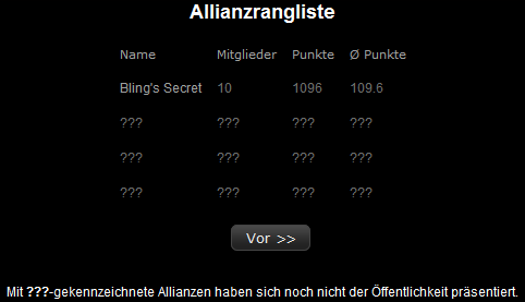 allianzrangliste.png